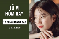 tu vi hom nay 28122018 cua 12 cung hoang dao thien binh luc bat tong tam