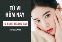 tu vi hom nay 112019 cua 12 cung hoang dao song tu nhieu co hoi