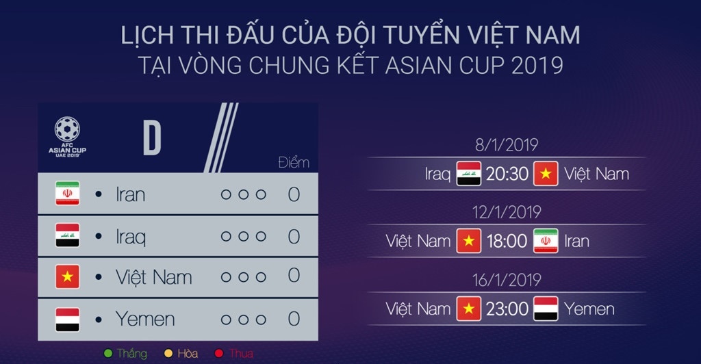 lich thi dau giao huu cua dt viet nam truoc them asian cup 2019