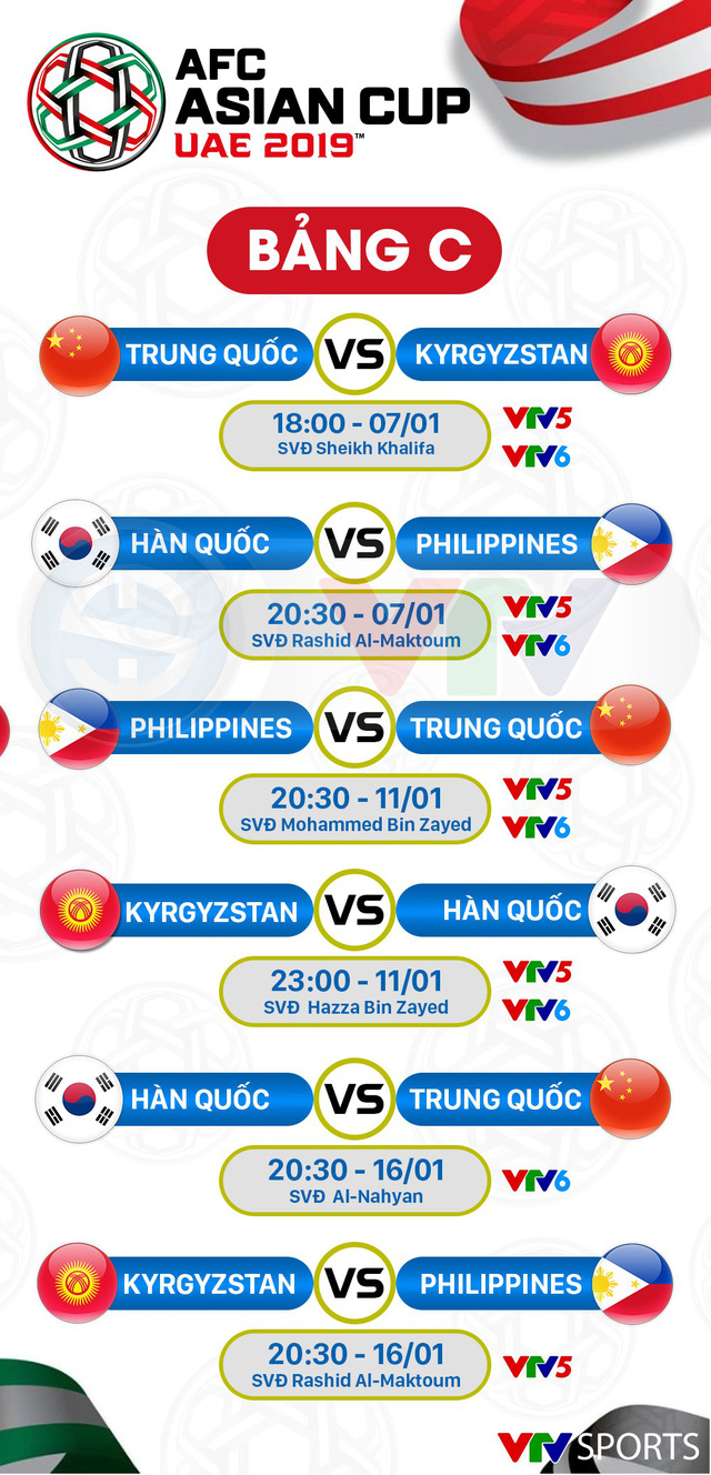CHÍNH THỨC: Lịch tường thuật trực tiếp của ĐT Việt Nam và vòng bảng Asian Cup 2019 chinh thuc lich tuong thuat truc tiep cua dt viet nam va vong bang asian cup 2019