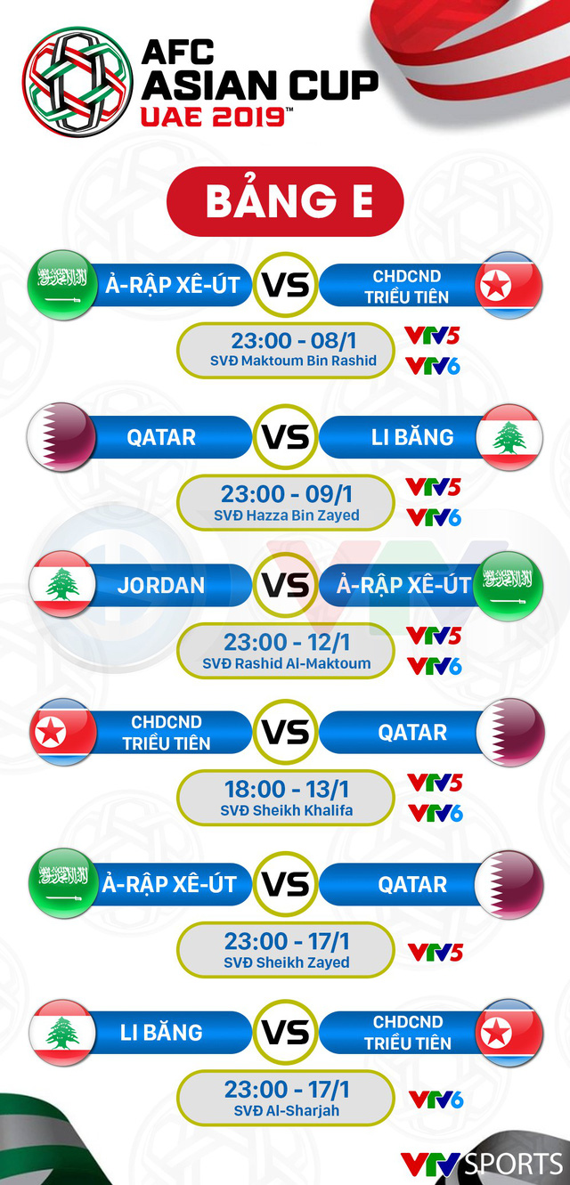 CHÍNH THỨC: Lịch tường thuật trực tiếp của ĐT Việt Nam và vòng bảng Asian Cup 2019 chinh thuc lich tuong thuat truc tiep cua dt viet nam va vong bang asian cup 2019