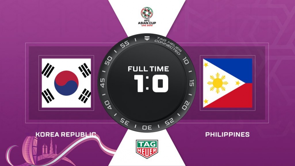 ket qua asian cup 2019 han quoc vs philippines nhoc nhan vuot cua ai dong nam a