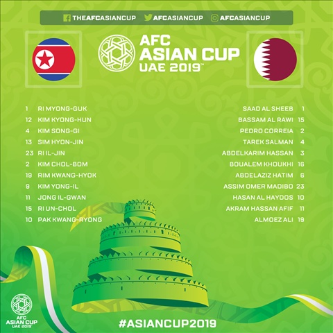 truc tiep trieu tien vs qatar hiep 1 0 1 chu nha world cup 2022 mo ti so som