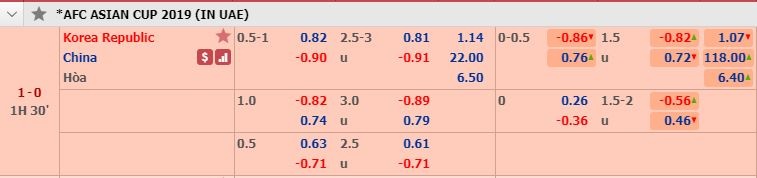 nhan dinh truc tiep han quoc vs trung quoc 20h30 161 tip live 2 da cap nhat