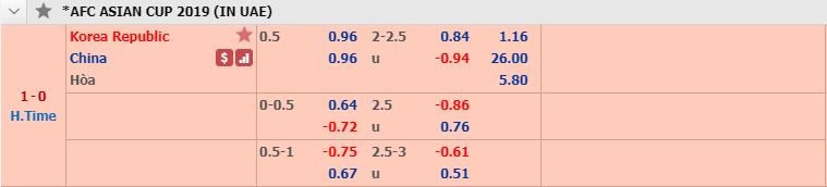 nhan dinh truc tiep han quoc vs trung quoc 20h30 161 tip live 3 da cap nhat