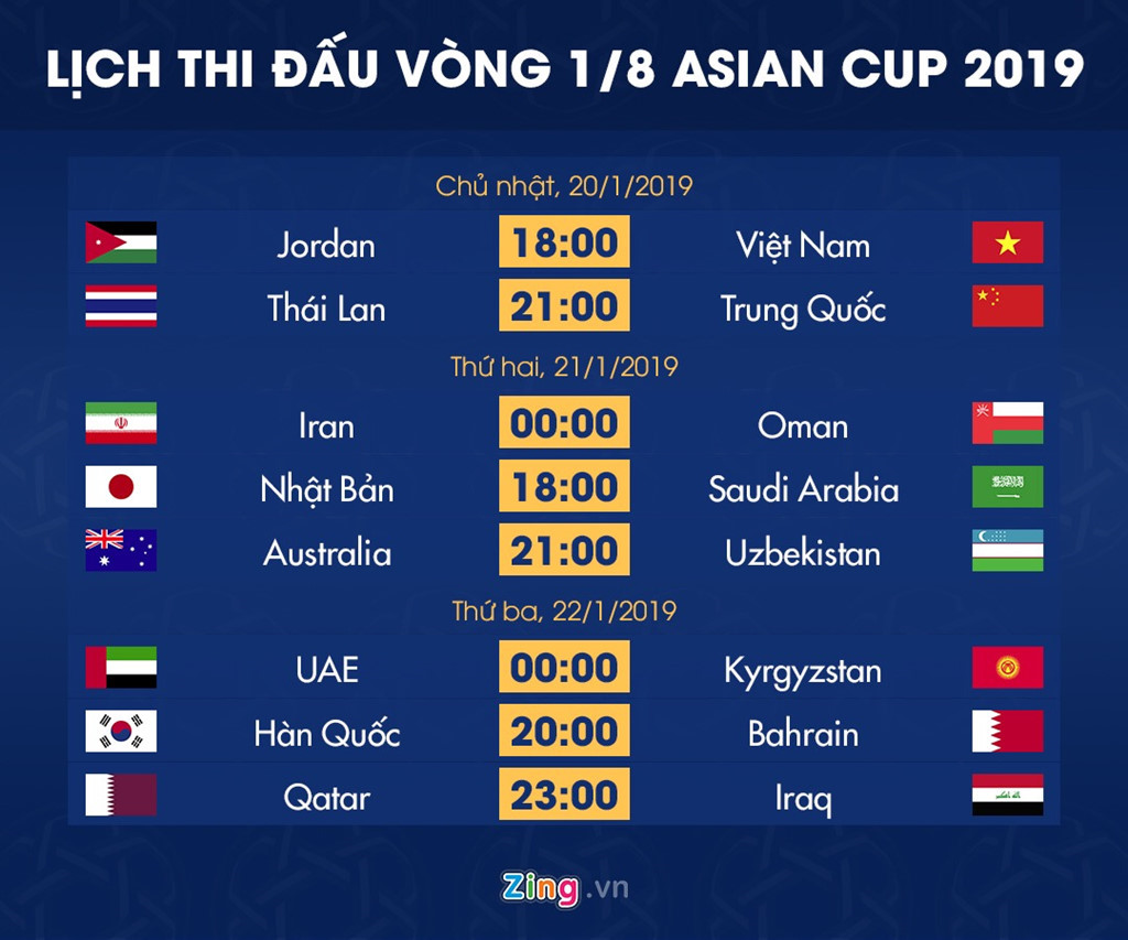 jordan doi thu cua viet nam tai vong 18 asian cup manh co nao