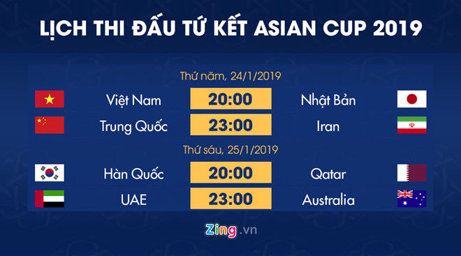 ket qua tran gap nhat ra sao tuyen viet nam van la ong vua dong nam a