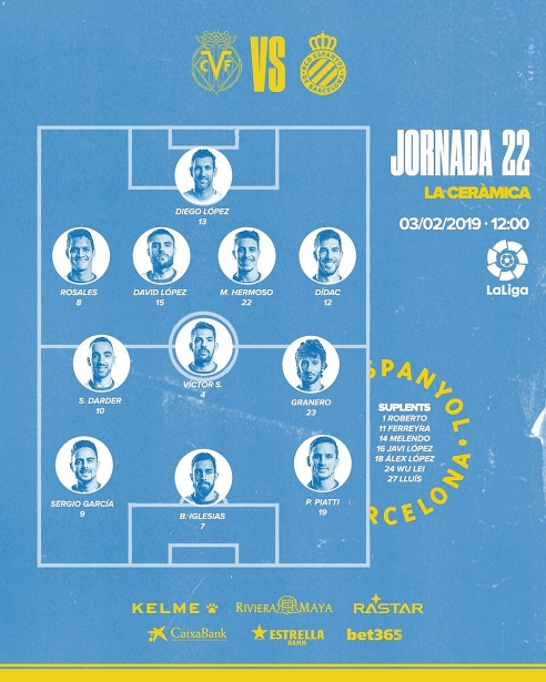 truc tiep villarreal vs espanyol hiep 1 0 0 an mieng tra mieng chi thieu ban thang