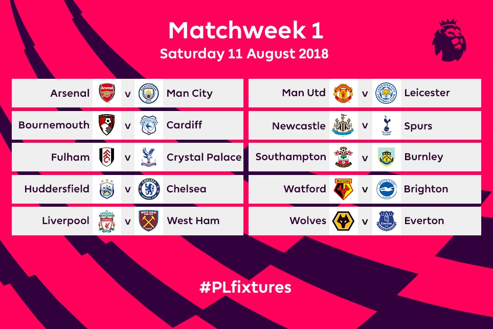 nong man city dai chien arsenal o vong mo man premier league