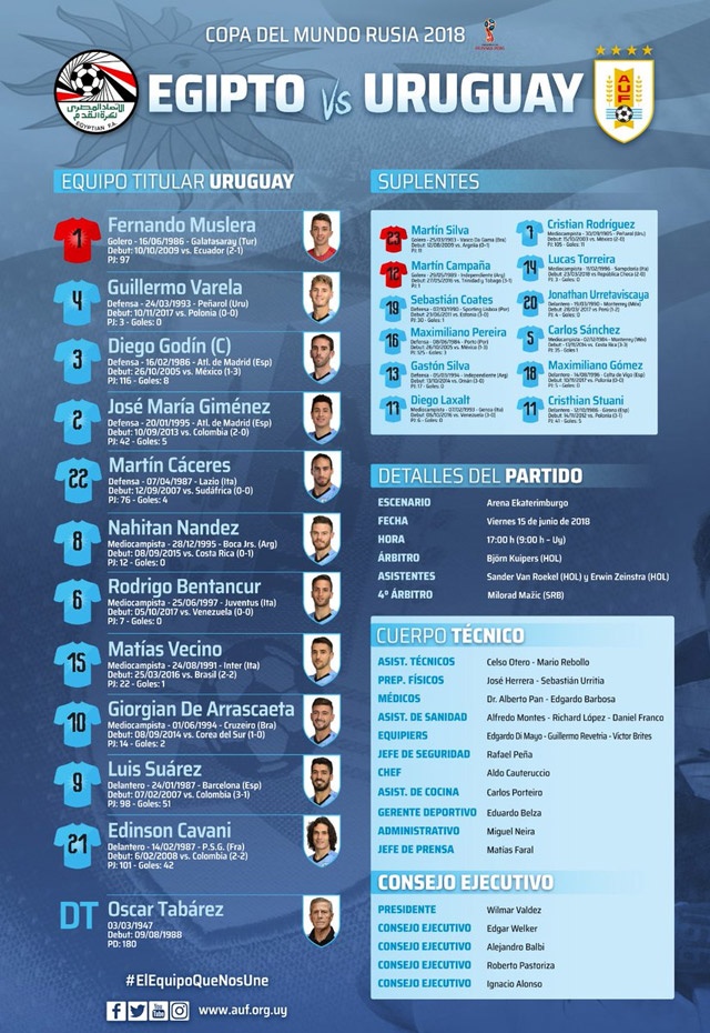 truc tiep ai cap vs uruguay bang a world cup 2018 19h 156 suarez goi salah tra loi