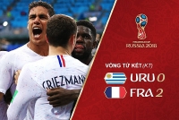 video ban thang ket qua tran dau brazil vs bi world cup 2018 tro thanh euro 2018