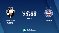 nhan dinh du doan rosenborg vs valur vong so loai champions league cam ve ra ve