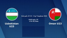 Link xem trực tiếp U23 Uzbekistan vs U23 Oman: Ứng viên khởi động