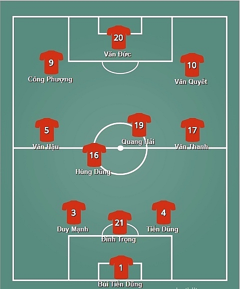 truc tiep u23 viet nam vs u23 nepal asiad 2018 co do lai tung bay