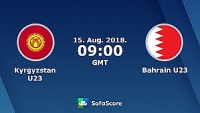 tip bong da chinh xac 88 hom nay 218 keo thom tran swansea vs leeds