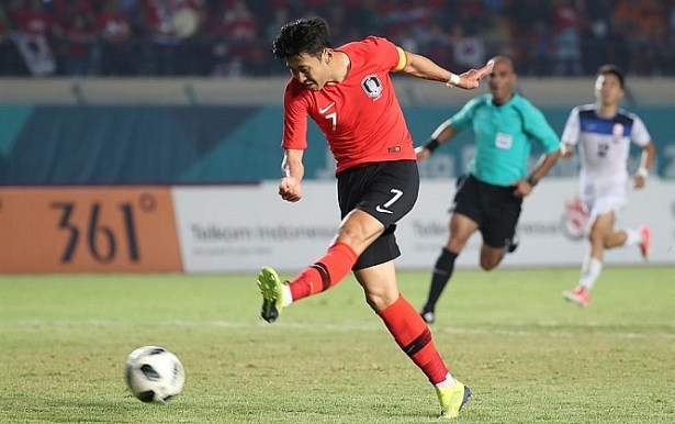 Trực tiếp U23 Iran vs U23 Hàn Quốc, bóng đá nam ASIAD: Hẹn gặp Việt Nam ở bán kết? truc tiep u23 iran vs u23 han quoc bong da nam asiad hen gap viet nam o ban ket