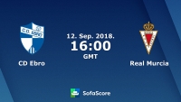 soi keo herediano vs san carlos 09h05 139 tai xiu cao de tung bung