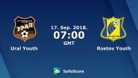 soi keo giai indonesia borneo vs persib bandung dau bang lung lay