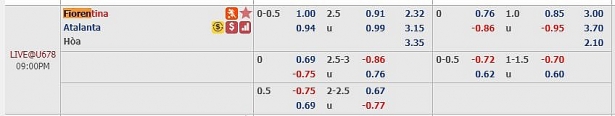 nhan dinh ty le chinh xac cao fiorentina vs atalanta 20h00 309 dung cao chap nhe dung thap vung tin