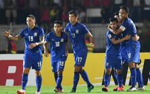 Soi kèo tài xỉu Hong Kong Trung Quốc vs Thái Lan: Giao hữu quốc tế