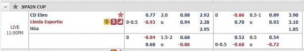 soi keo cup nha vua ebro vs lleida esportiu chu nha that the