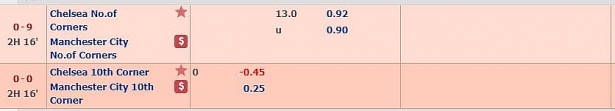 tip live tu van truc tiep chelsea vs man city bong rung hom nay 812