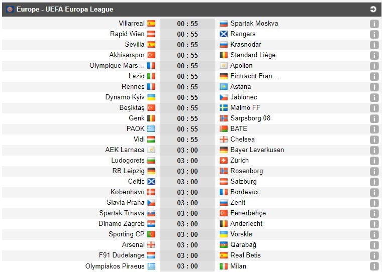 nhan dinh rennes vs astana 0h55 1412 chuyen gia du doan europa league