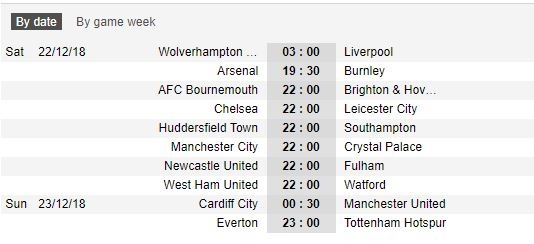 nhan dinh tai xiu wolves vs liverpool 03h00 2212 kho cuong con loc do
