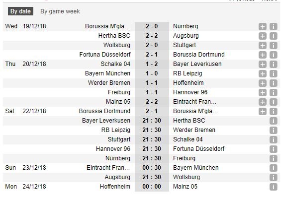 nhan dinh tran eintracht frankfurt vs bayern munich 00h30 2312 hum xam meo mat don noel