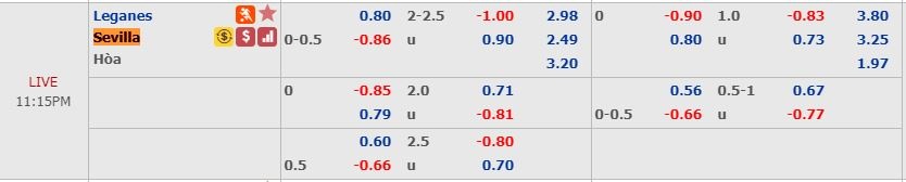 nhan dinh leganes vs sevilla 22h15 2312 chuyen gia du doan la liga