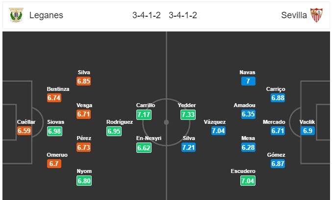 nhan dinh leganes vs sevilla 22h15 2312 chuyen gia du doan la liga