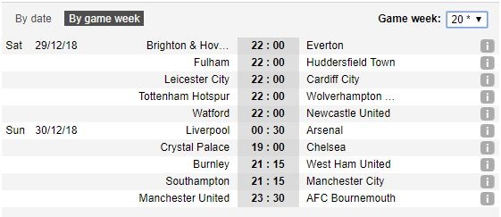 nhan dinh tottenham vs wolves 22h00 ngay 2912 chuyen gia du doan ngoai hang anh