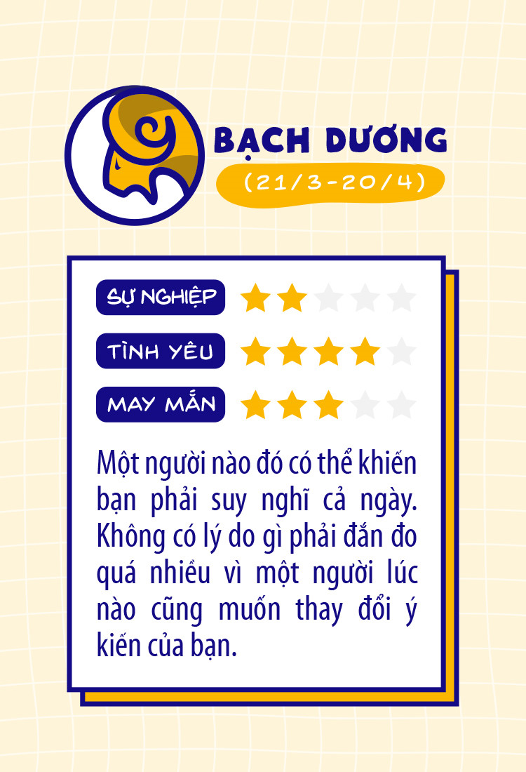 12 cung hoang dao gap tro ngai gi trong cong viec hom nay