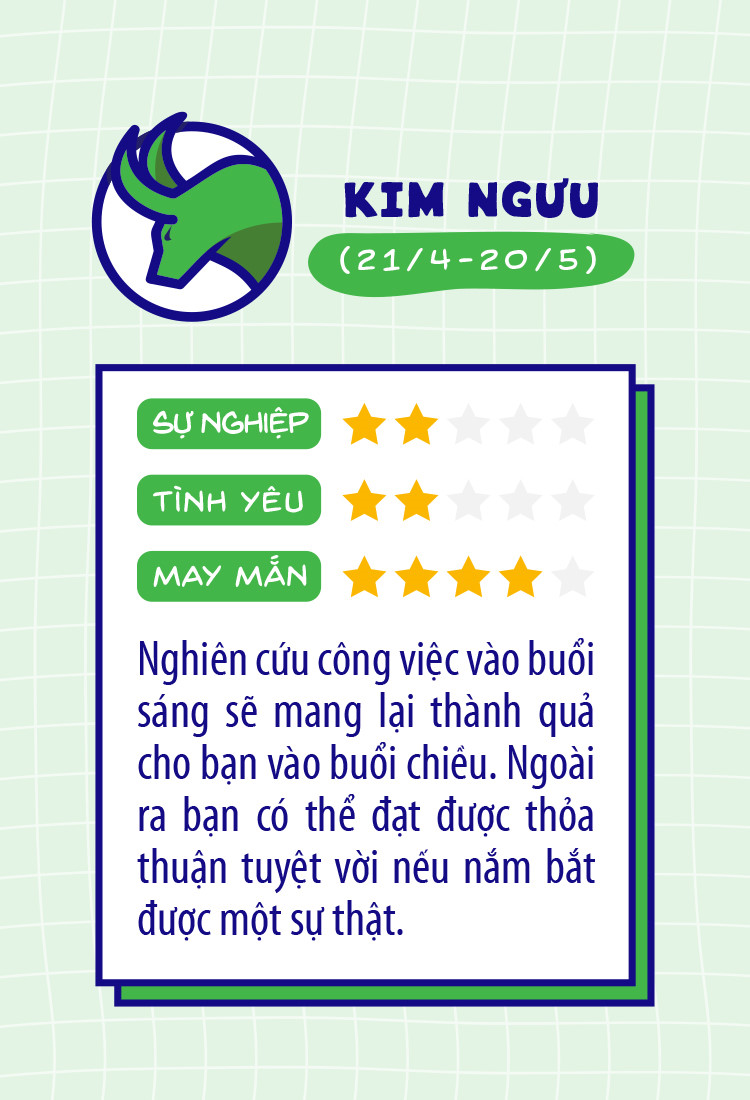 12 cung hoang dao gap tro ngai gi trong cong viec hom nay