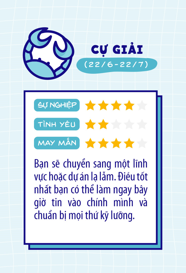 12 cung hoang dao gap tro ngai gi trong cong viec hom nay