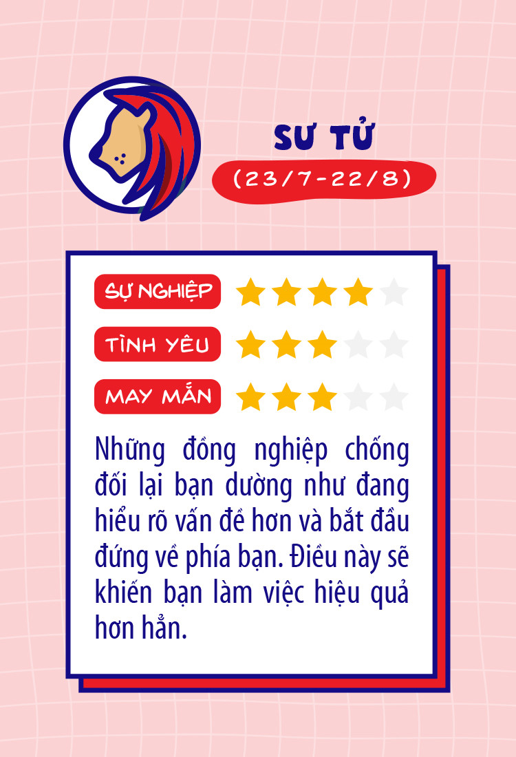 12 cung hoang dao gap tro ngai gi trong cong viec hom nay