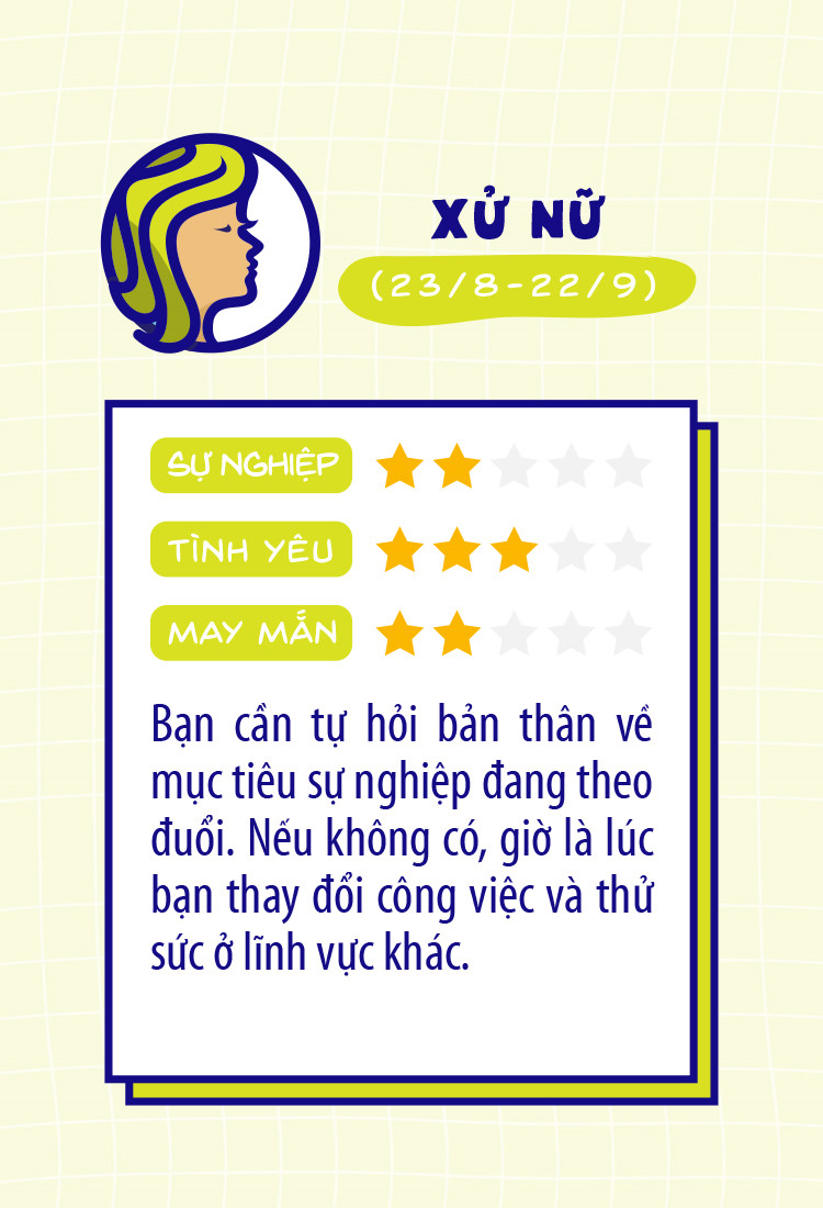 12 cung hoang dao gap tro ngai gi trong cong viec hom nay