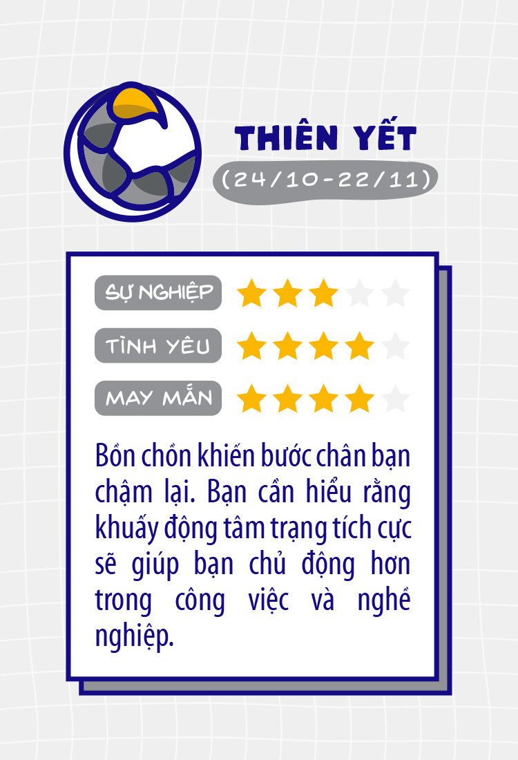 12 cung hoang dao gap tro ngai gi trong cong viec hom nay