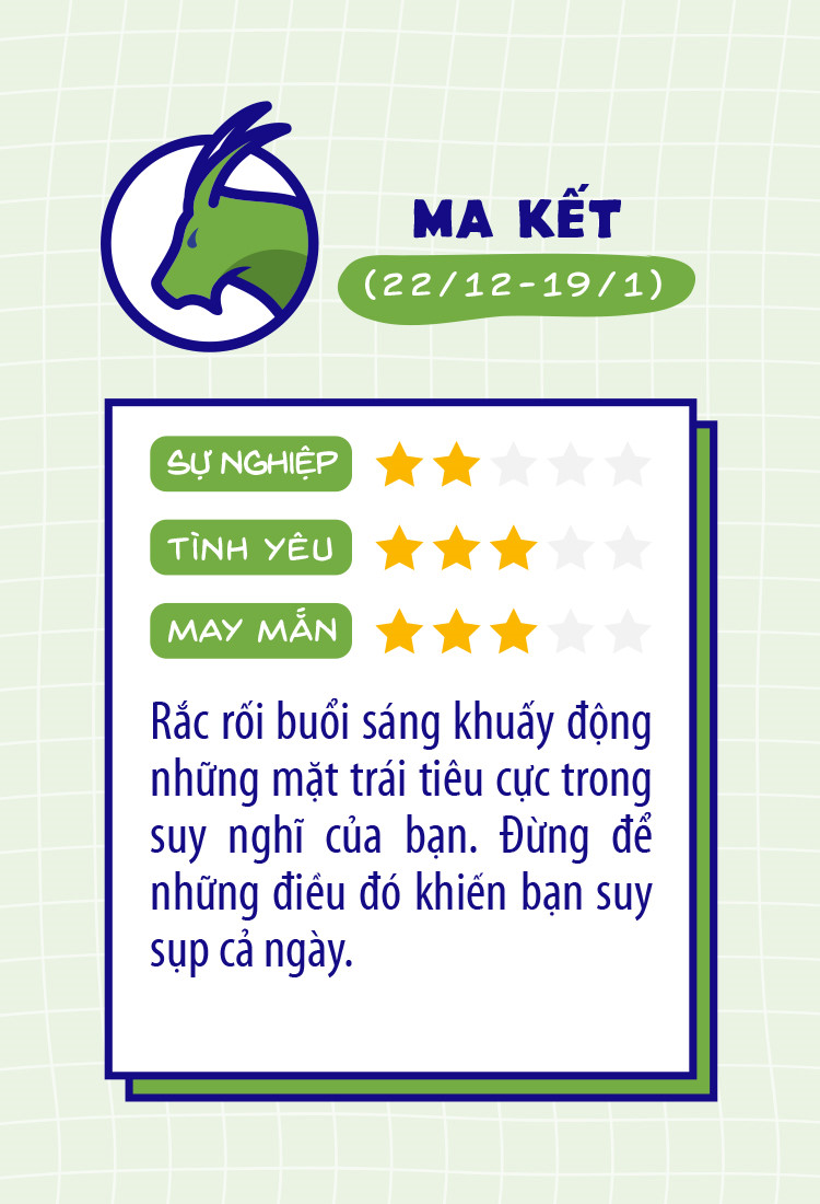 12 cung hoang dao gap tro ngai gi trong cong viec hom nay