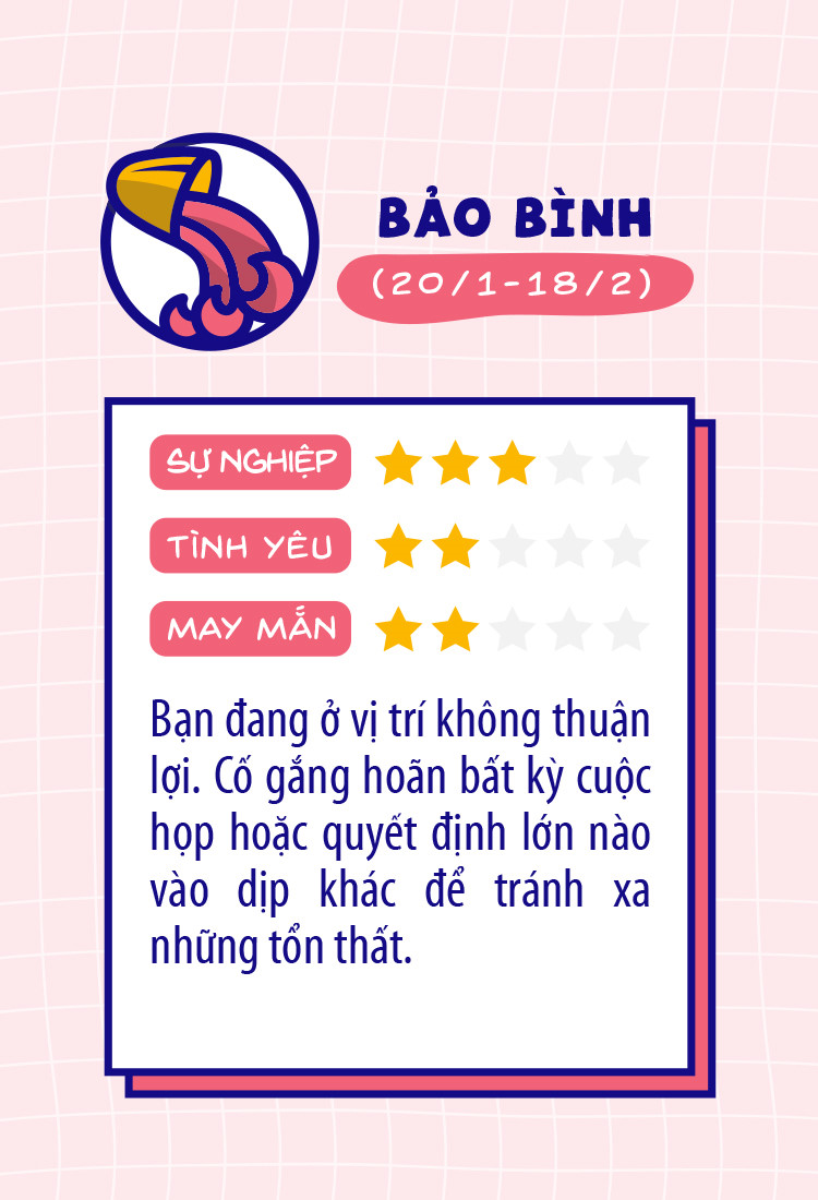 12 cung hoang dao gap tro ngai gi trong cong viec hom nay