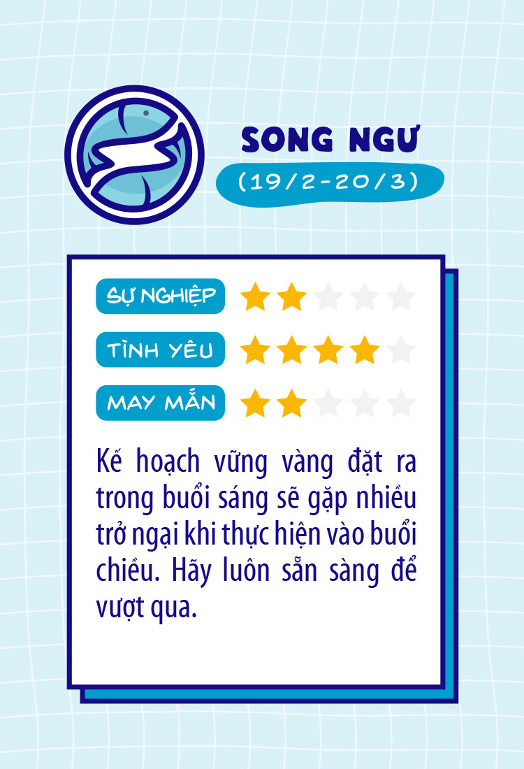 12 cung hoang dao gap tro ngai gi trong cong viec hom nay