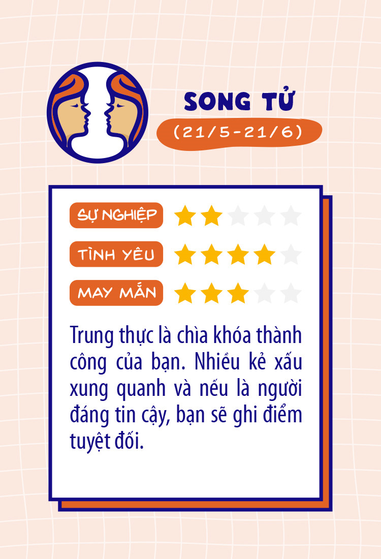12 cung hoang dao bat dau ngay lam viec ban ron the nao