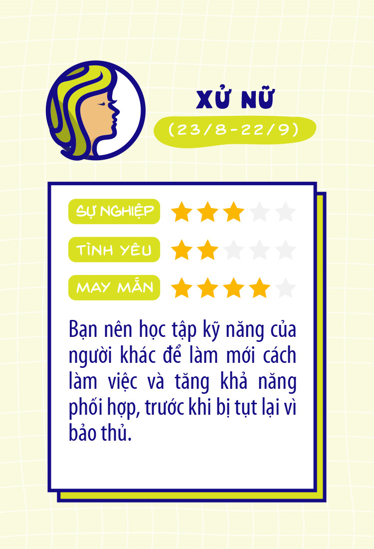 12 cung hoang dao bat dau ngay lam viec ban ron the nao