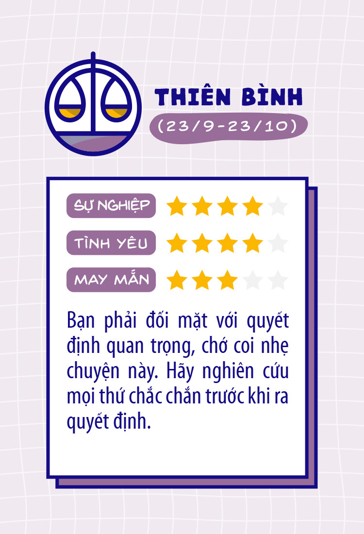 12 cung hoang dao bat dau ngay lam viec ban ron the nao