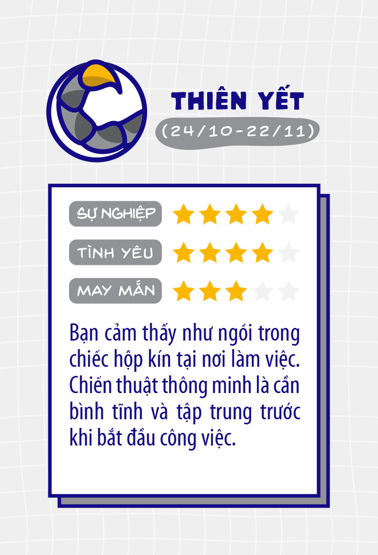 12 cung hoang dao bat dau ngay lam viec ban ron the nao