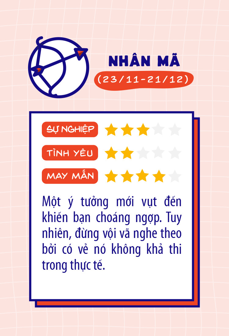 12 cung hoang dao bat dau ngay lam viec ban ron the nao