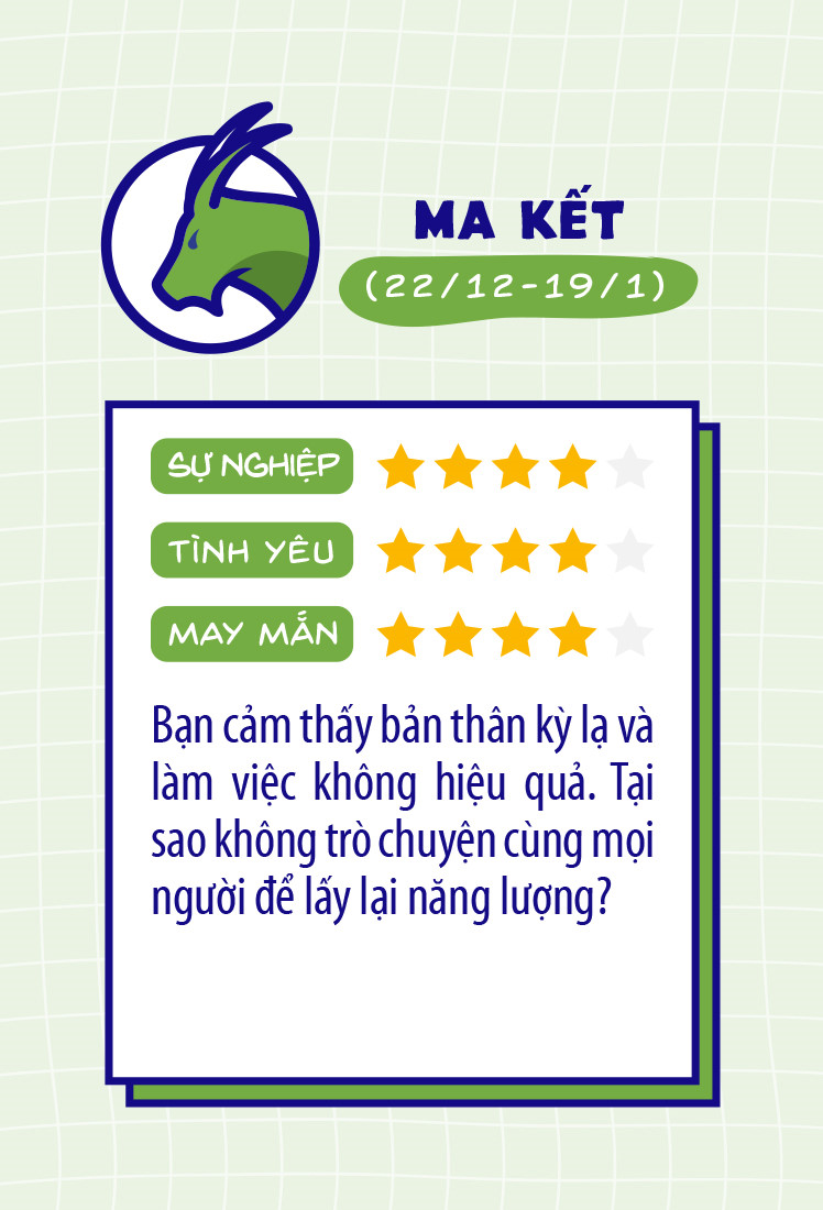 12 cung hoang dao bat dau ngay lam viec ban ron the nao
