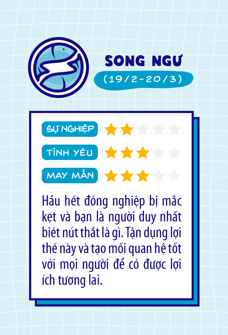 12 cung hoang dao bat dau ngay lam viec ban ron the nao