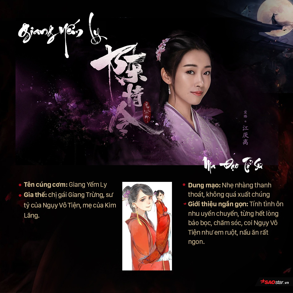 tat tan tat ve dan nhan vat trong tran tinh lenh phim chuyen the tu truyen dam my ma dao to su