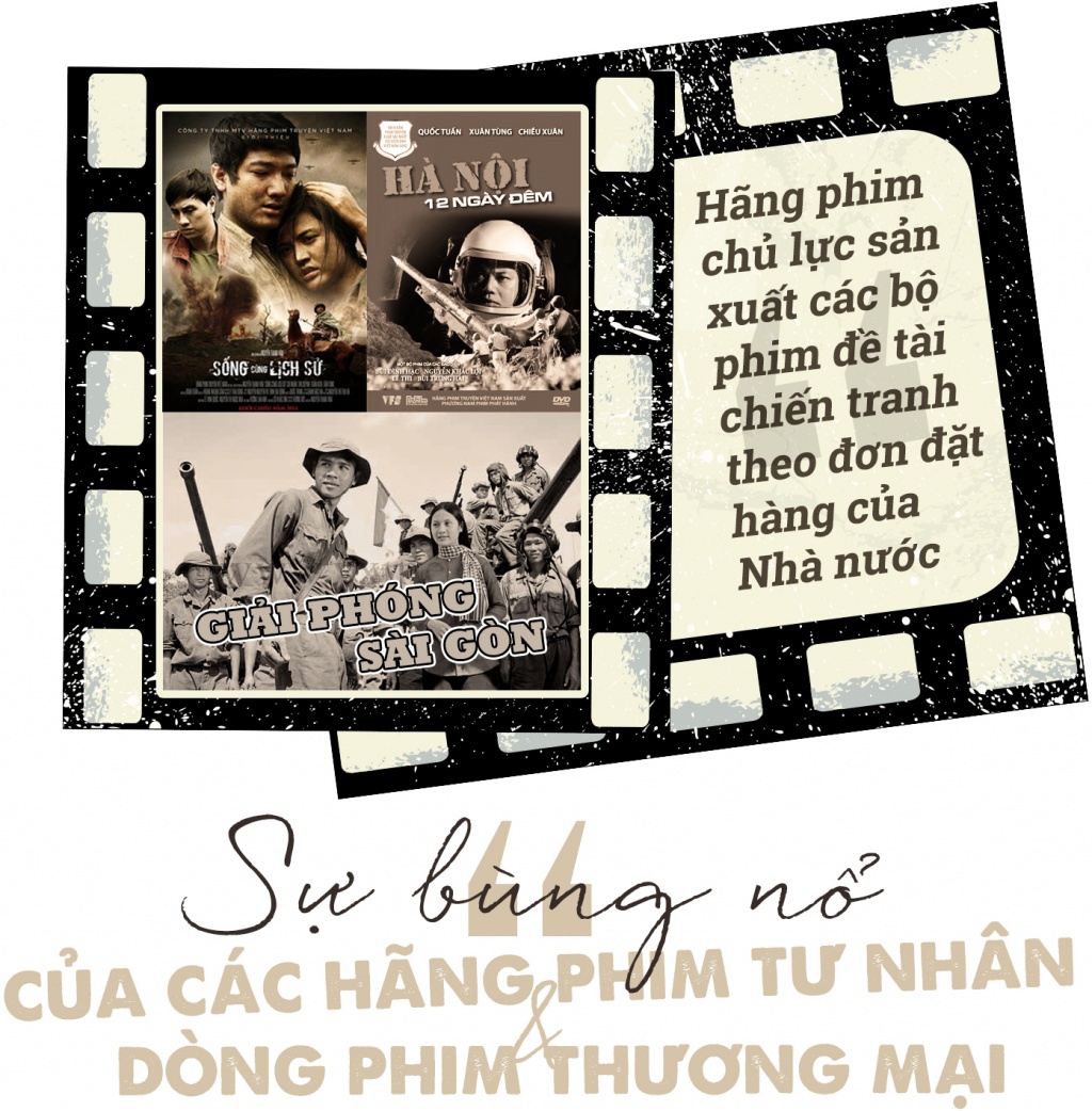 nhung con so giat minh ve hang phim truyen viet nam